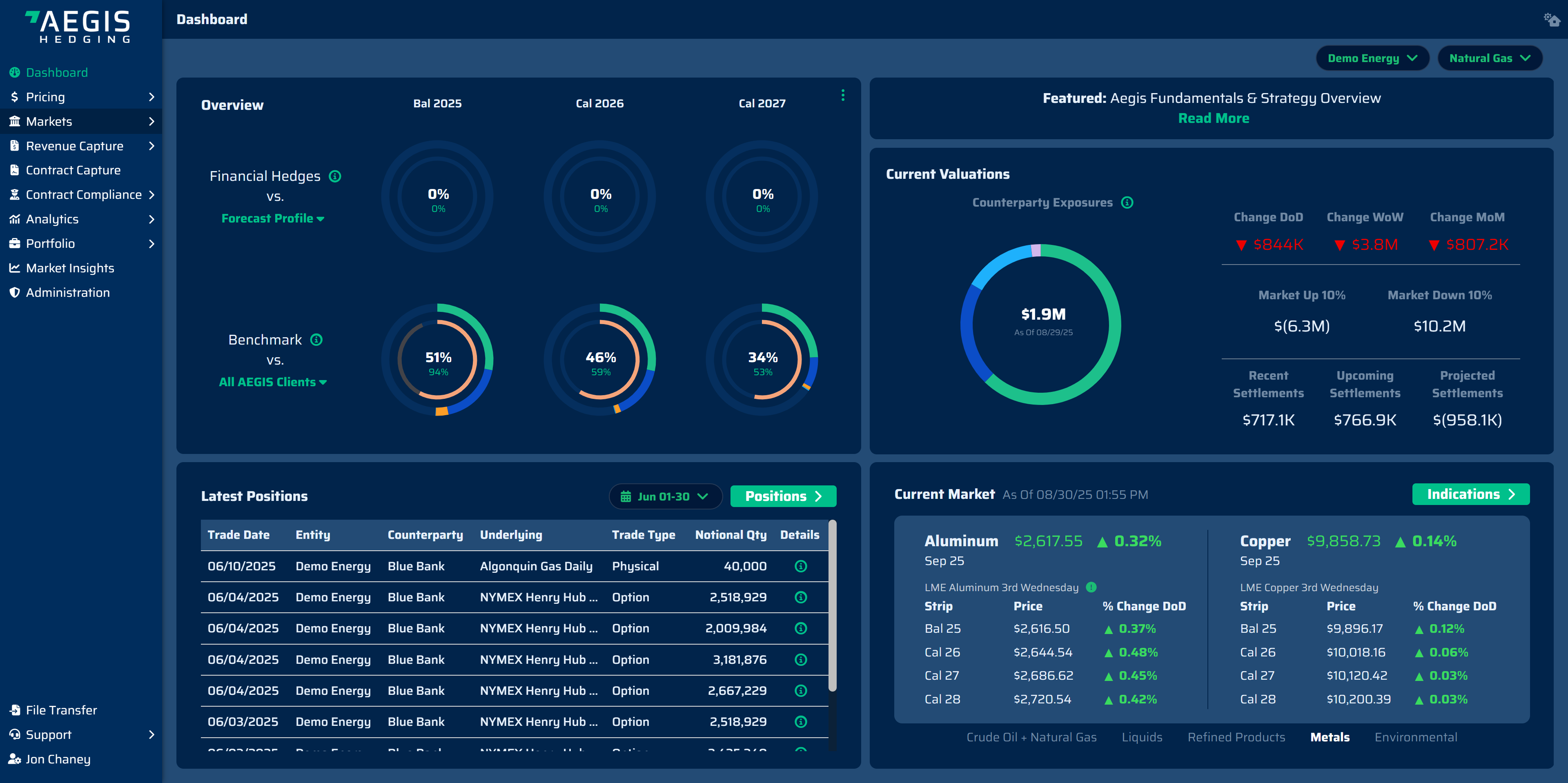 You just finalized terms of a physical trade with a counterparty.
Now that trade needs to be recorded and managed through actualization and invoicing.
Our software makes it easy—at a fraction of the cost of a legacy CTRM.