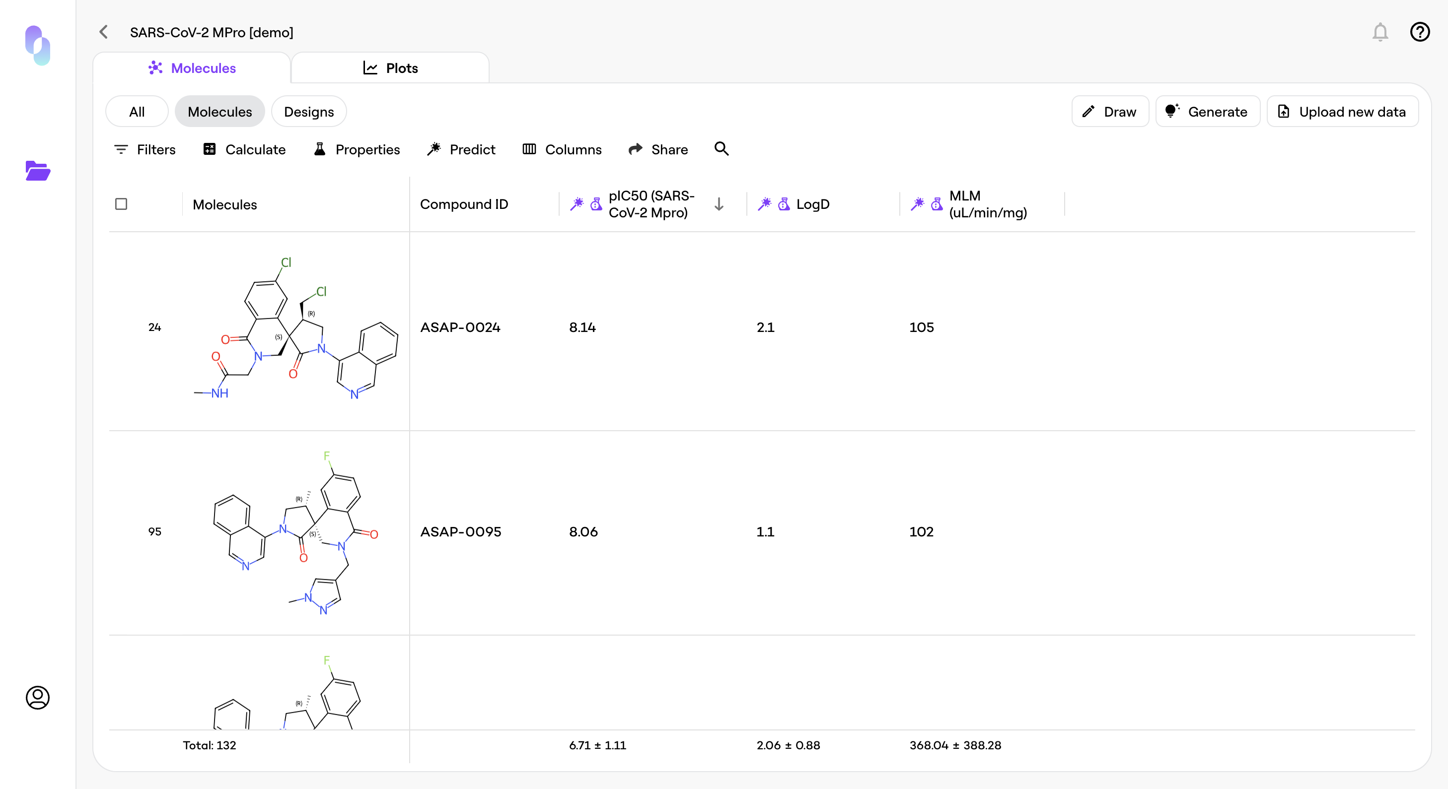 Start by clicking Generate to explore new molecule possibilities.