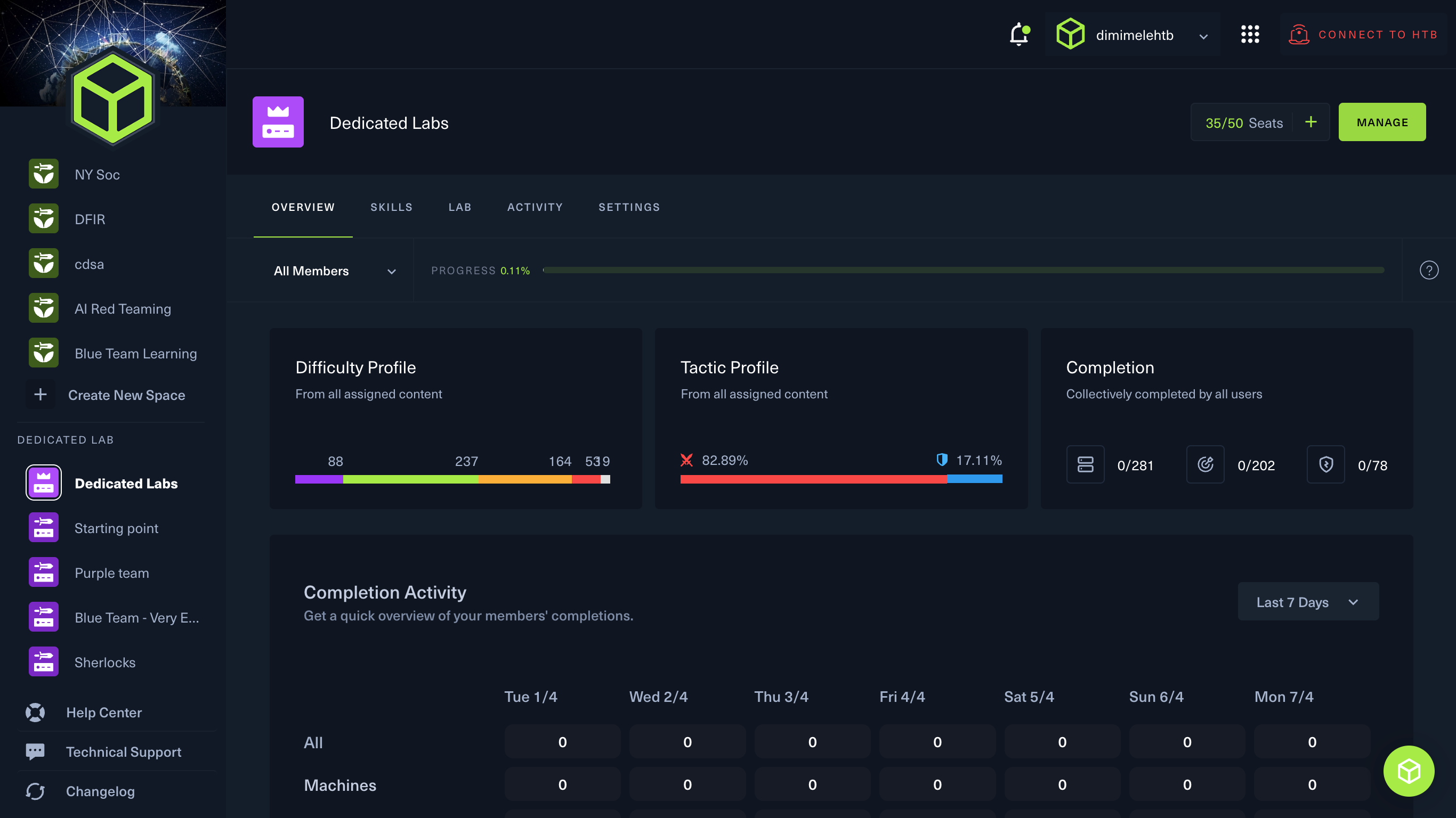 Start assigning scenarios in the **Manage** page
