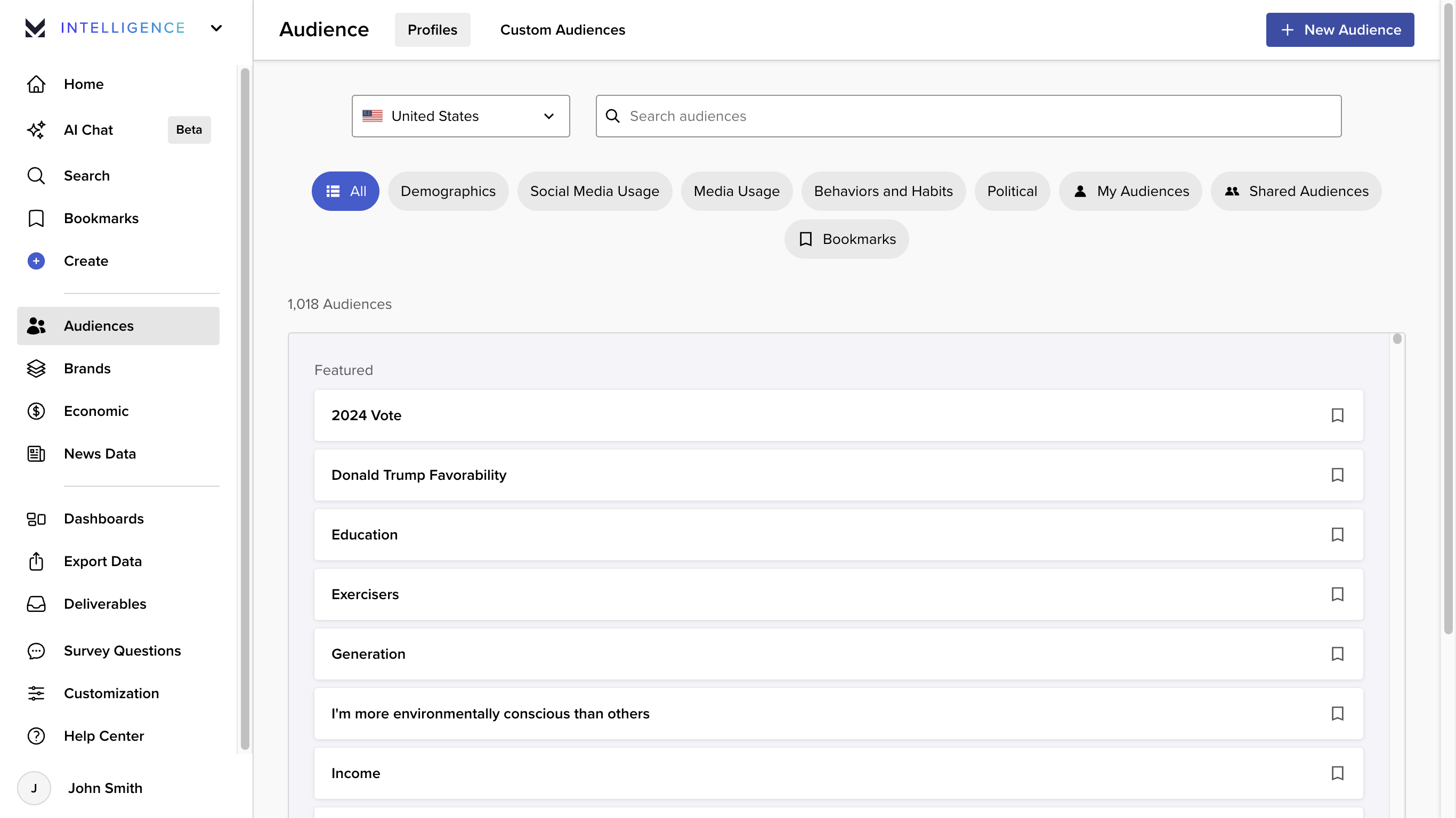 It's now easier than ever to generate highly targeted research audiences in **Morning Consult Intelligence**. Let's create a new audience and take a look