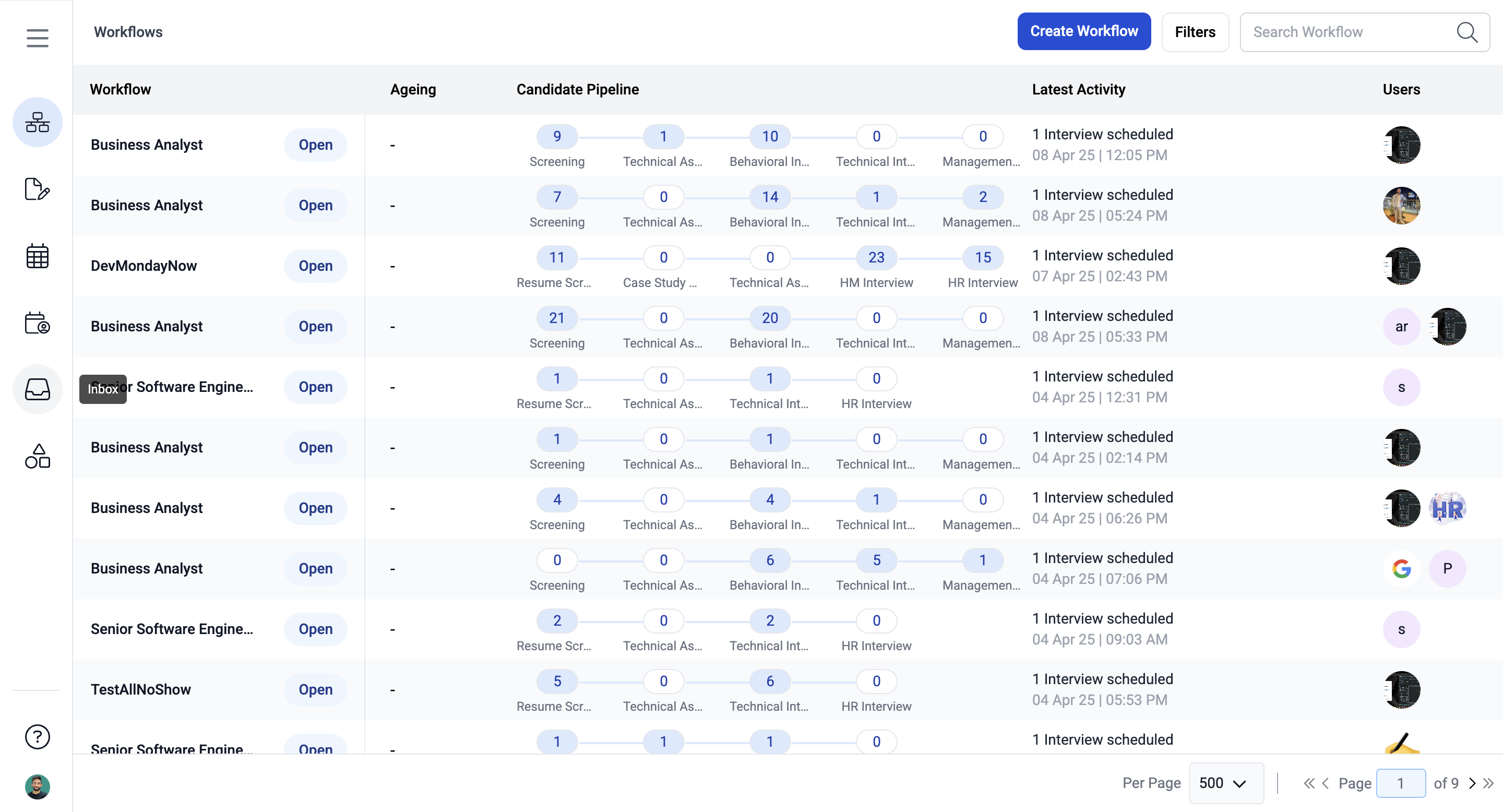 Click on **Inbox** to get started and enhance your understanding of workflow communications.
