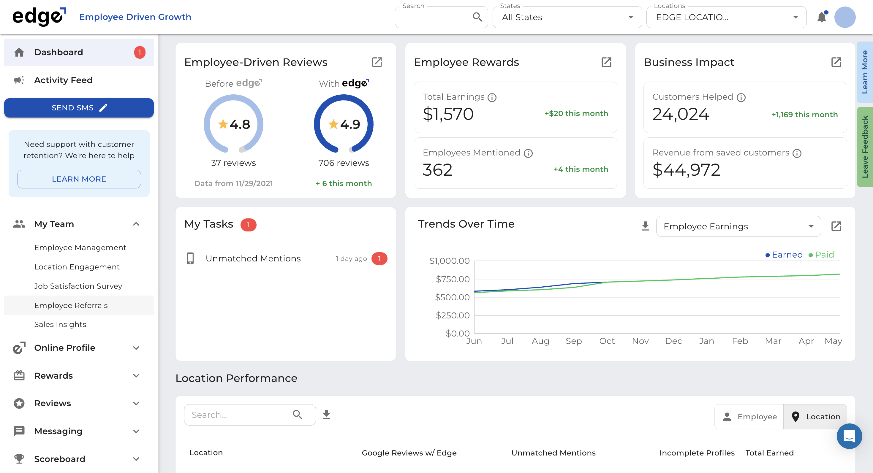 Click on *Sales Insights* to dive into detailed analytics and metrics that reveal your team's sales performance. Here, you'll discover trends, strengths, and opportunities to drive results.