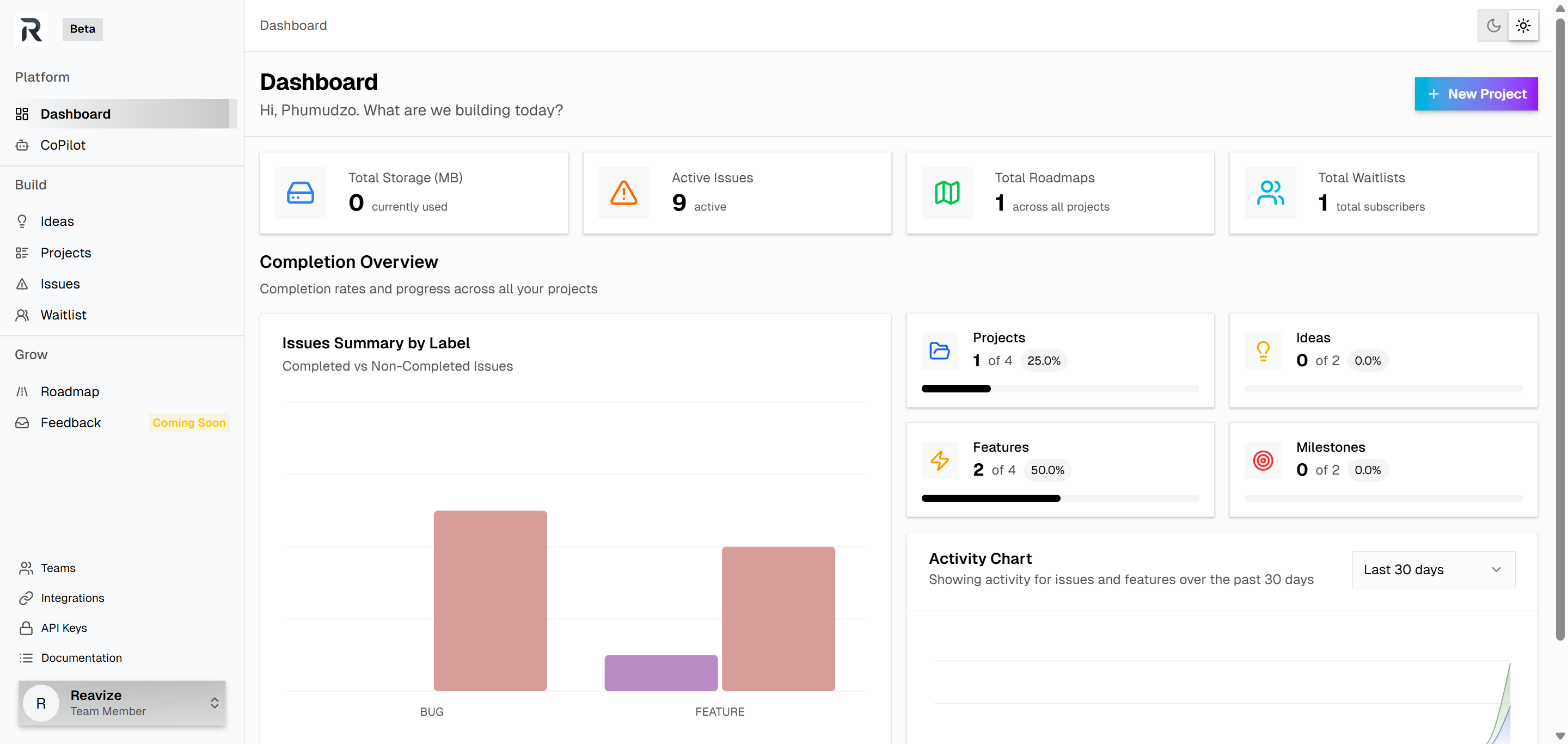 Start with an idea. RayAI generates a full validation report, market fit, risks, opportunities, even competitor gaps you can take advantage of.
