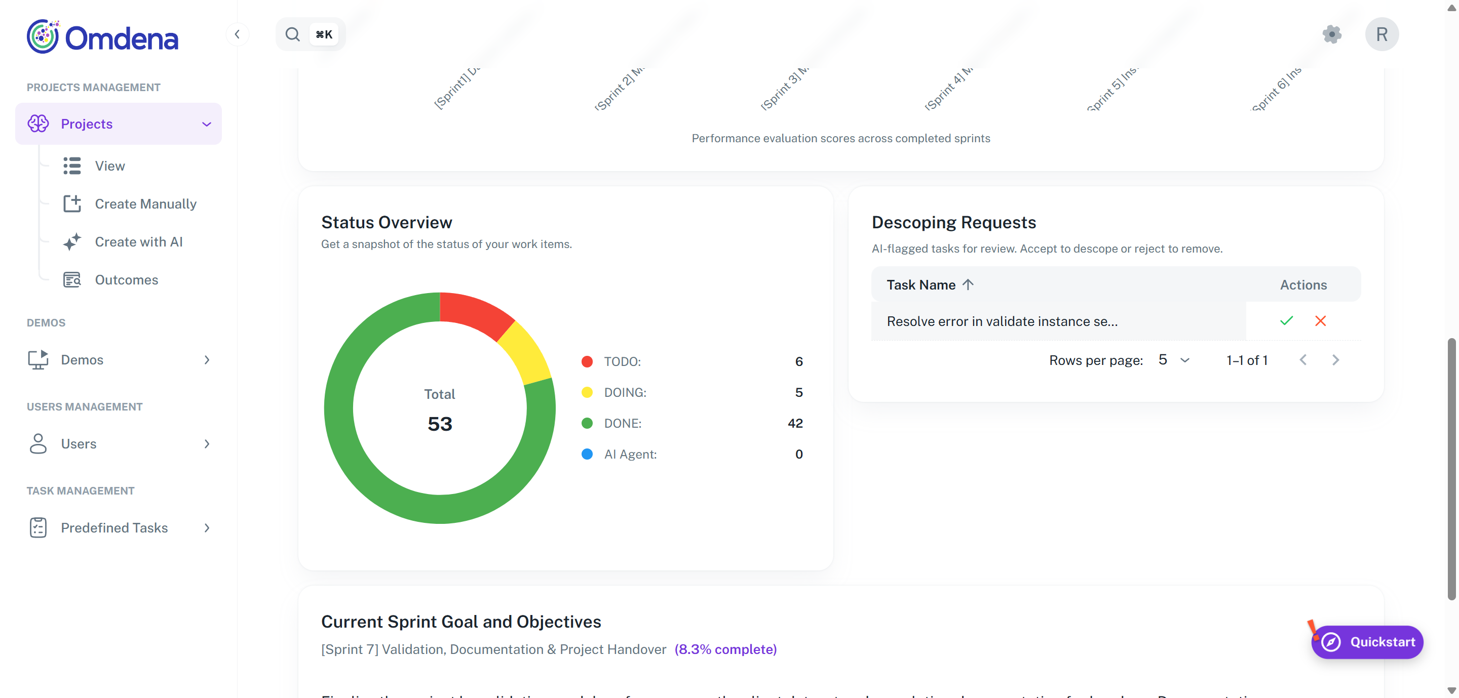 Click a task name to explore detailed progress and decisions.