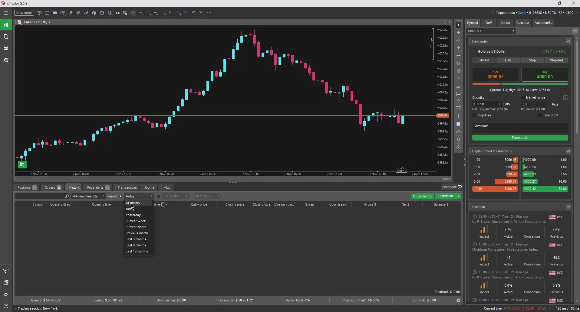 Select "All history" in the dropdown to see all your trades