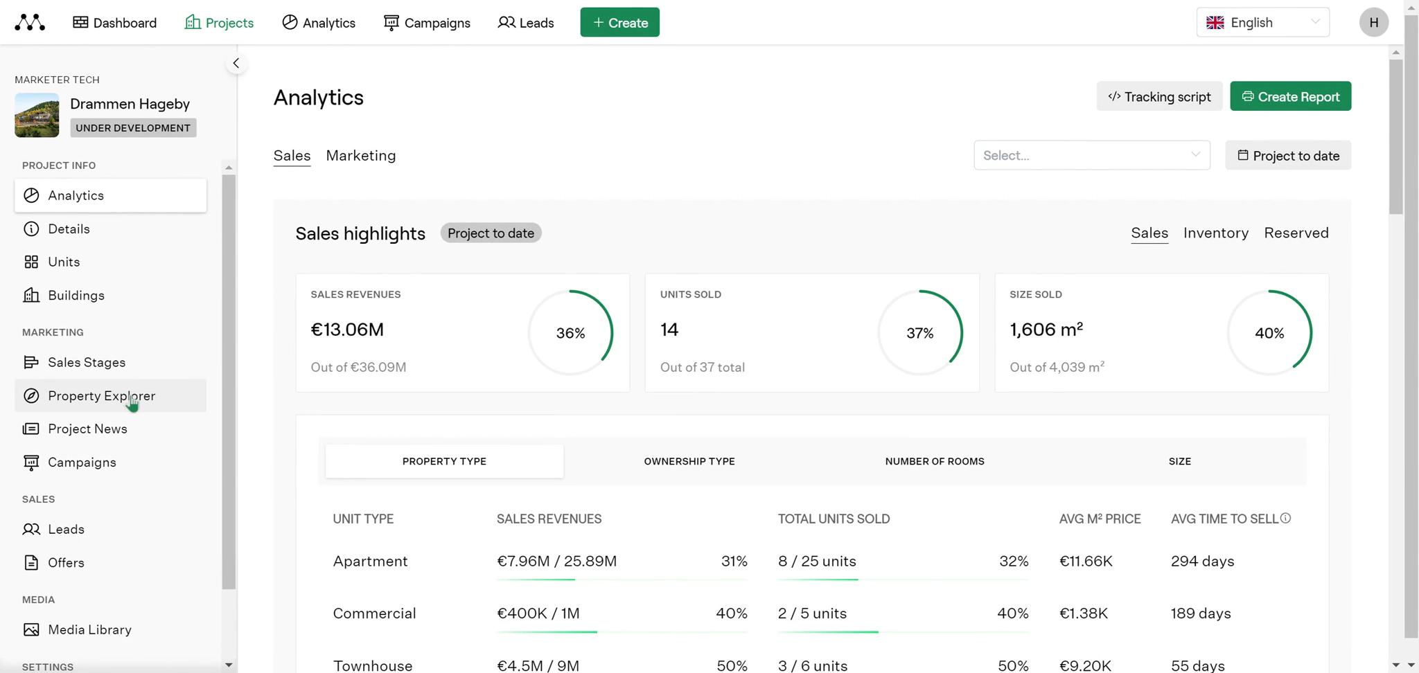 Maak je bouwprojecten visueel voor toekomstige kopers, met de Property Explorer.