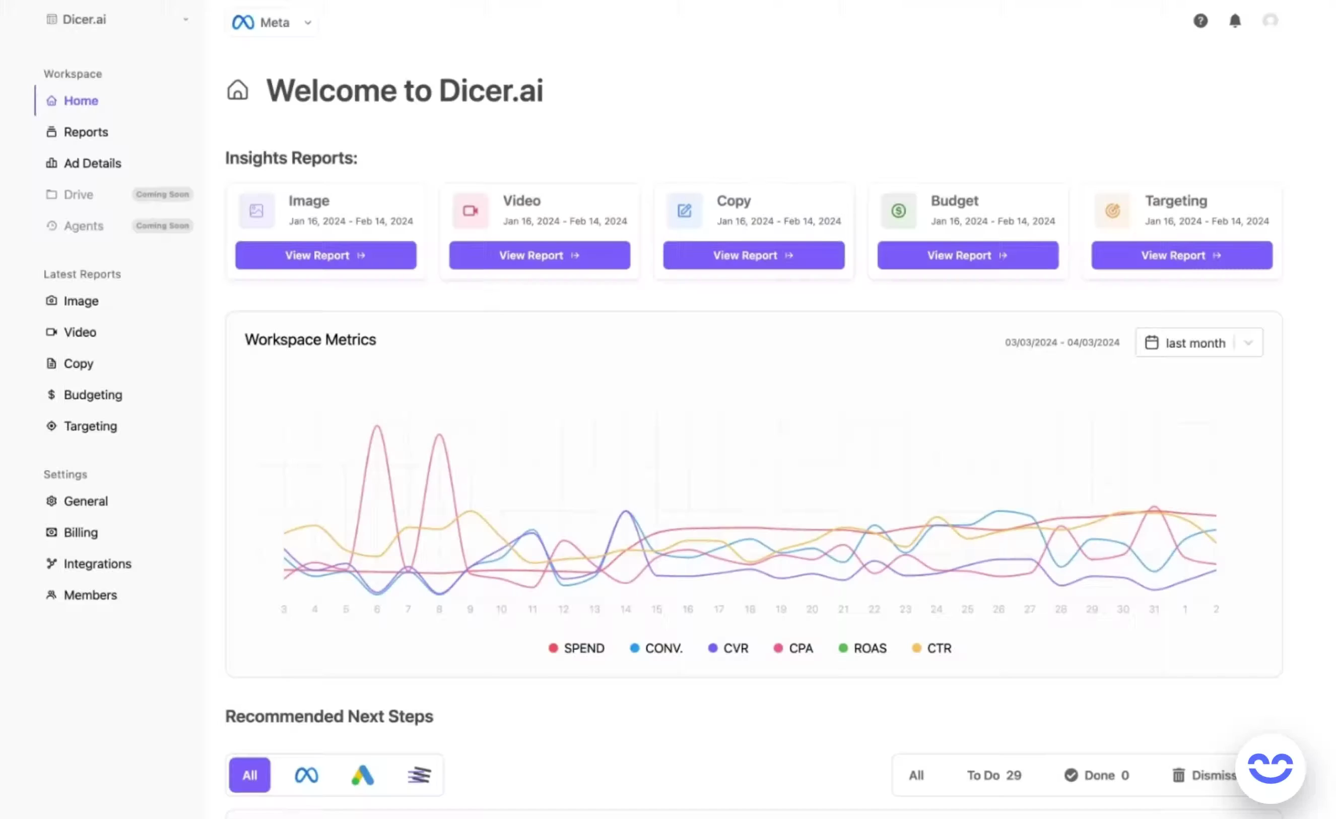 Imagine this as your Software UI.