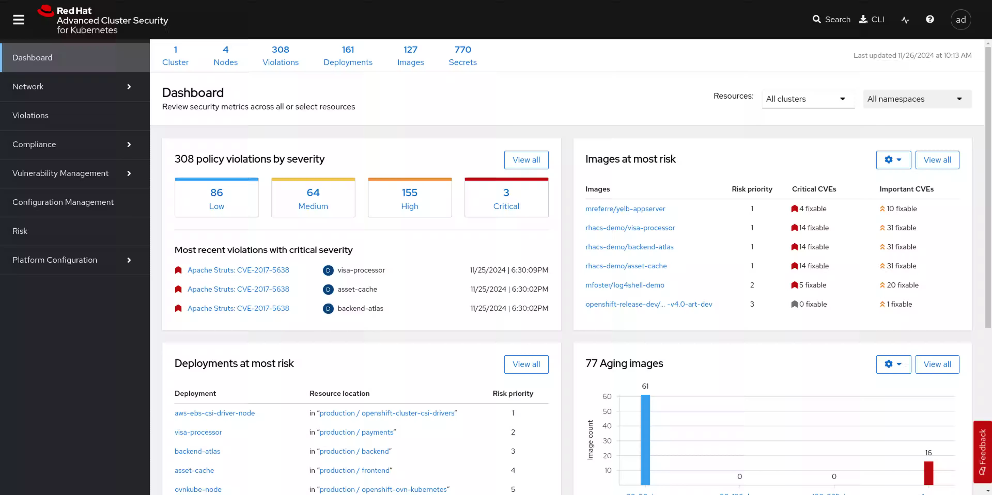 This is the Red Hat Advanced Cluster Security for Kubernetes (RHACS) dashboard

We are going to see how to spot vulnerabilities and potential risks in your kubernetes clusters