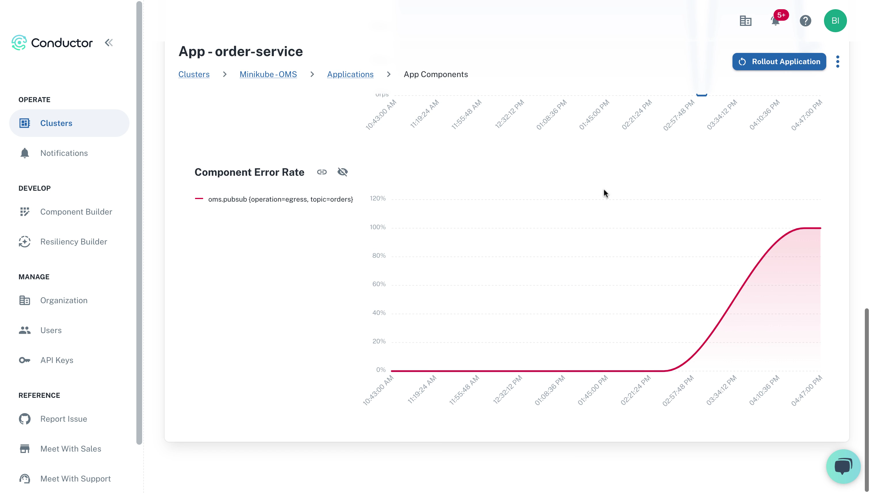 Troubleshoot Dapr infrastructure failures in minutes and assess the impact on apps and components.