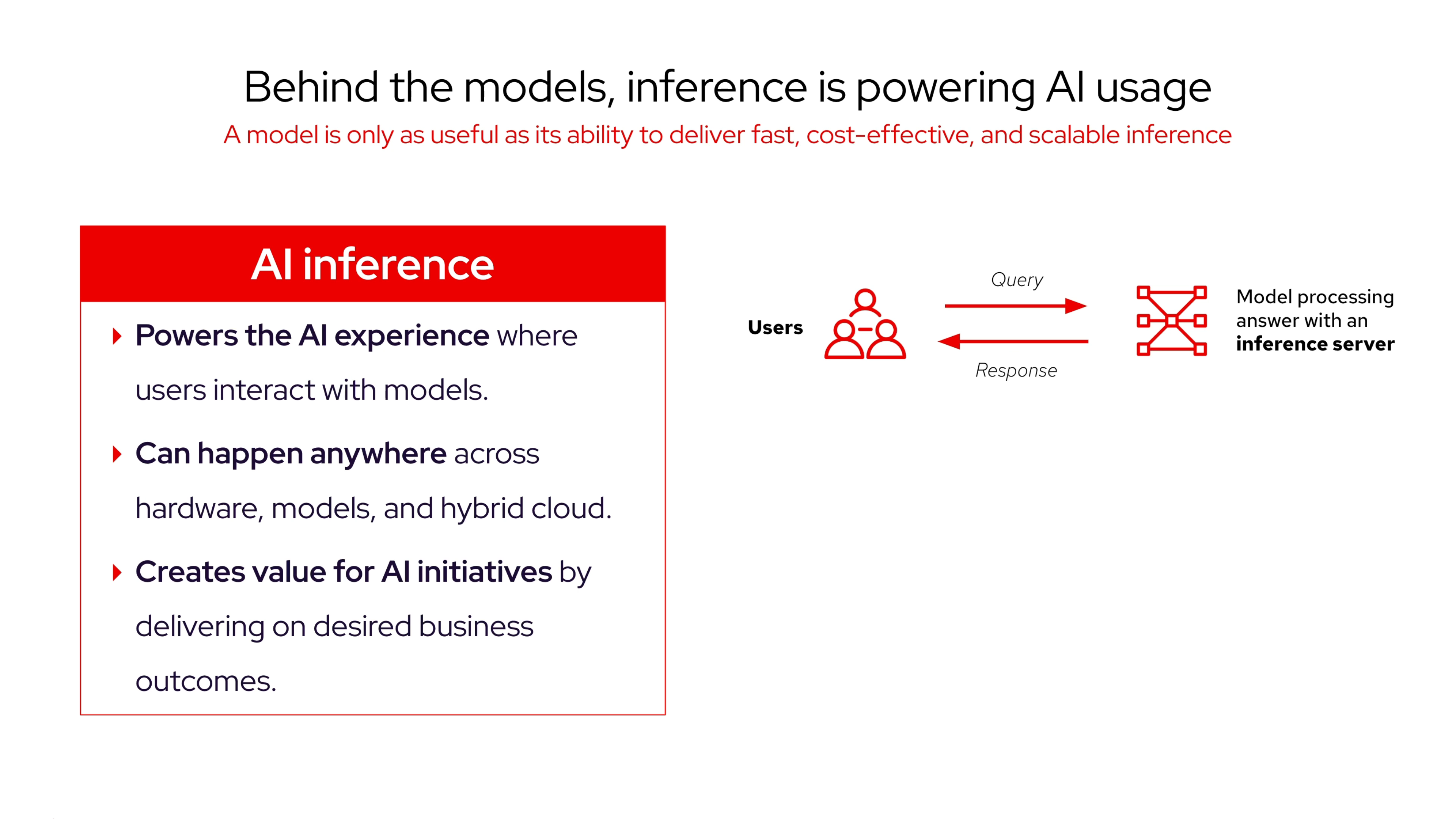 In AI, inference is behind the scenes, calculating decisions based on large amounts of data. However, scaling this up has traditionally been difficult due to resources and deployment.