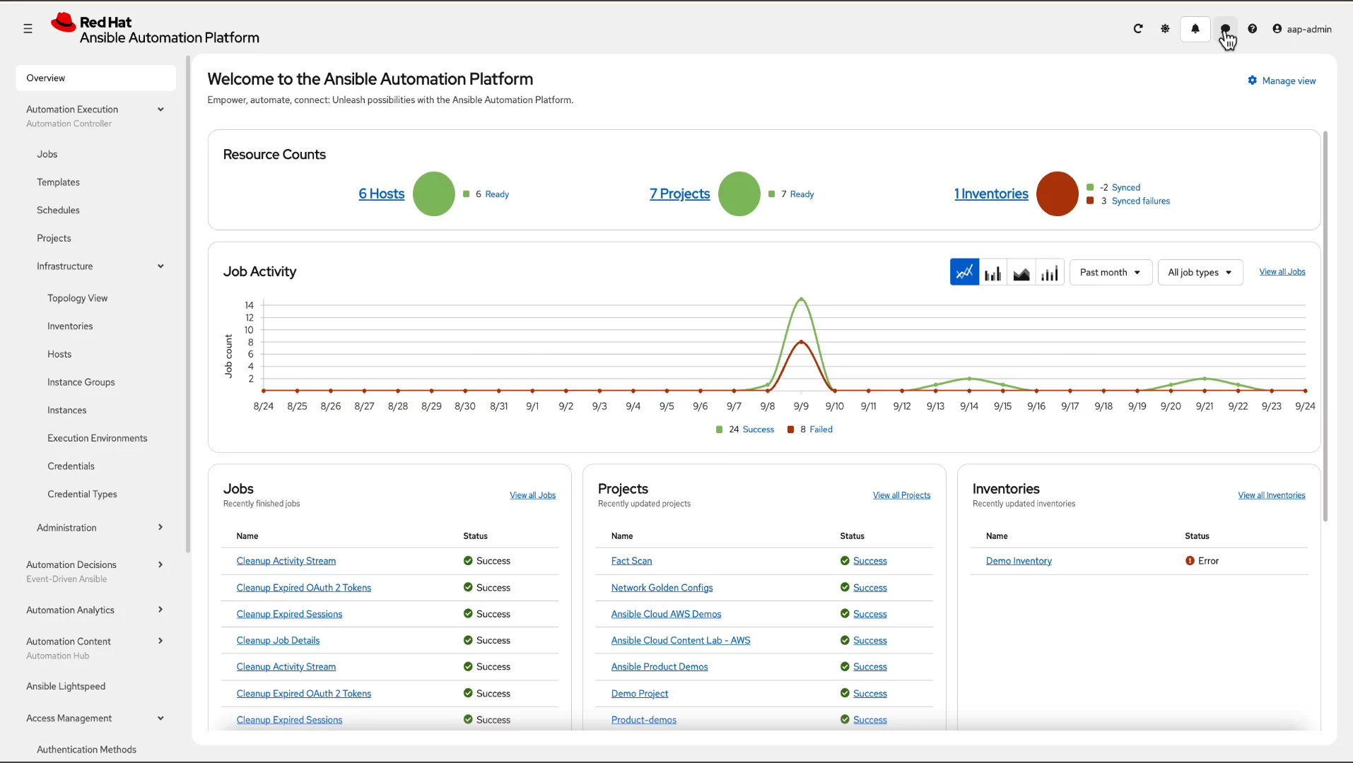 Ansible Lightspeed intelligent assistant is an intuitive chat assistant embedded directly into Ansible Automation Platform UI. 
