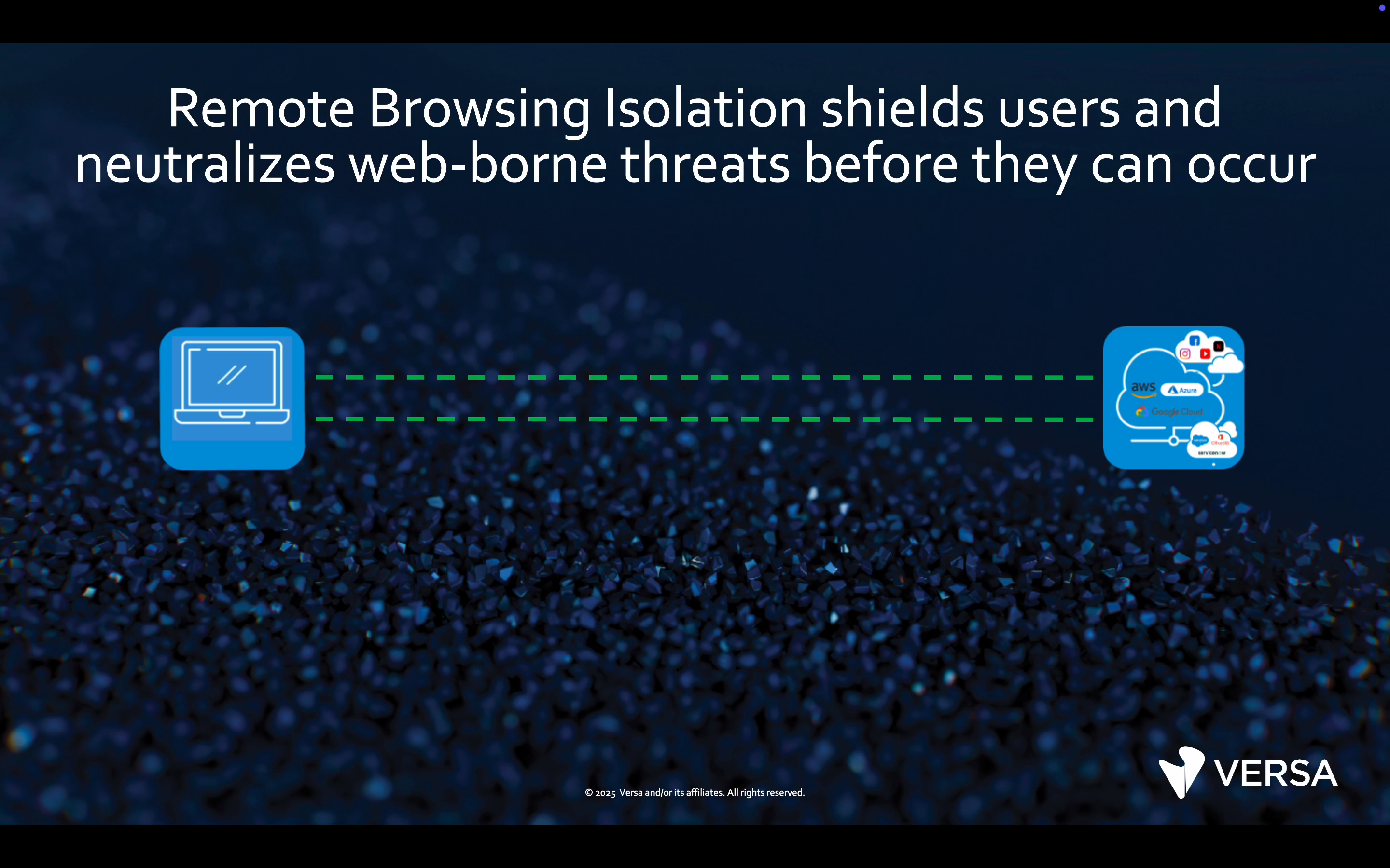 With the increasing sophistication of web-borne threats, even the most diligent employee can be fooled into interacting with a malicious piece of digital content.
