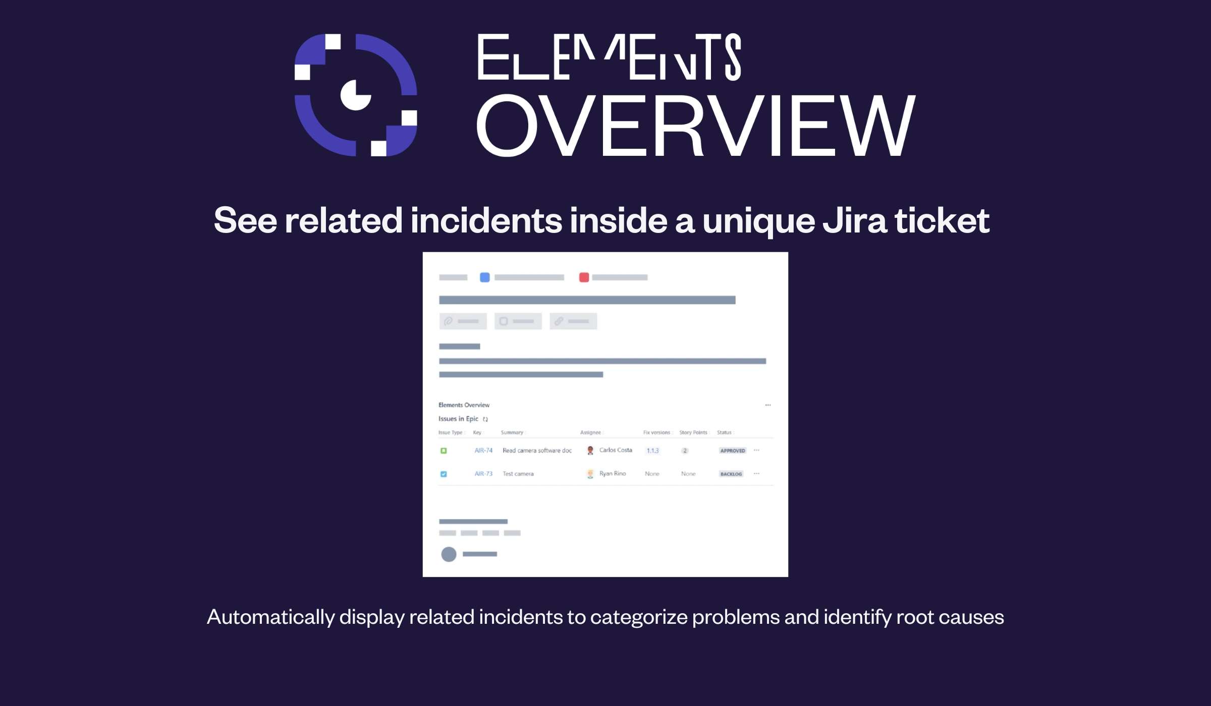 Incident management can be a challenging mission where speed, visibility, and collaboration are essential.

By showing all the related incidents in one place, directly on a problem itself, Elements Overview gives contextualized and actionable information, facilitating the investigation and speeding up the resolution.
