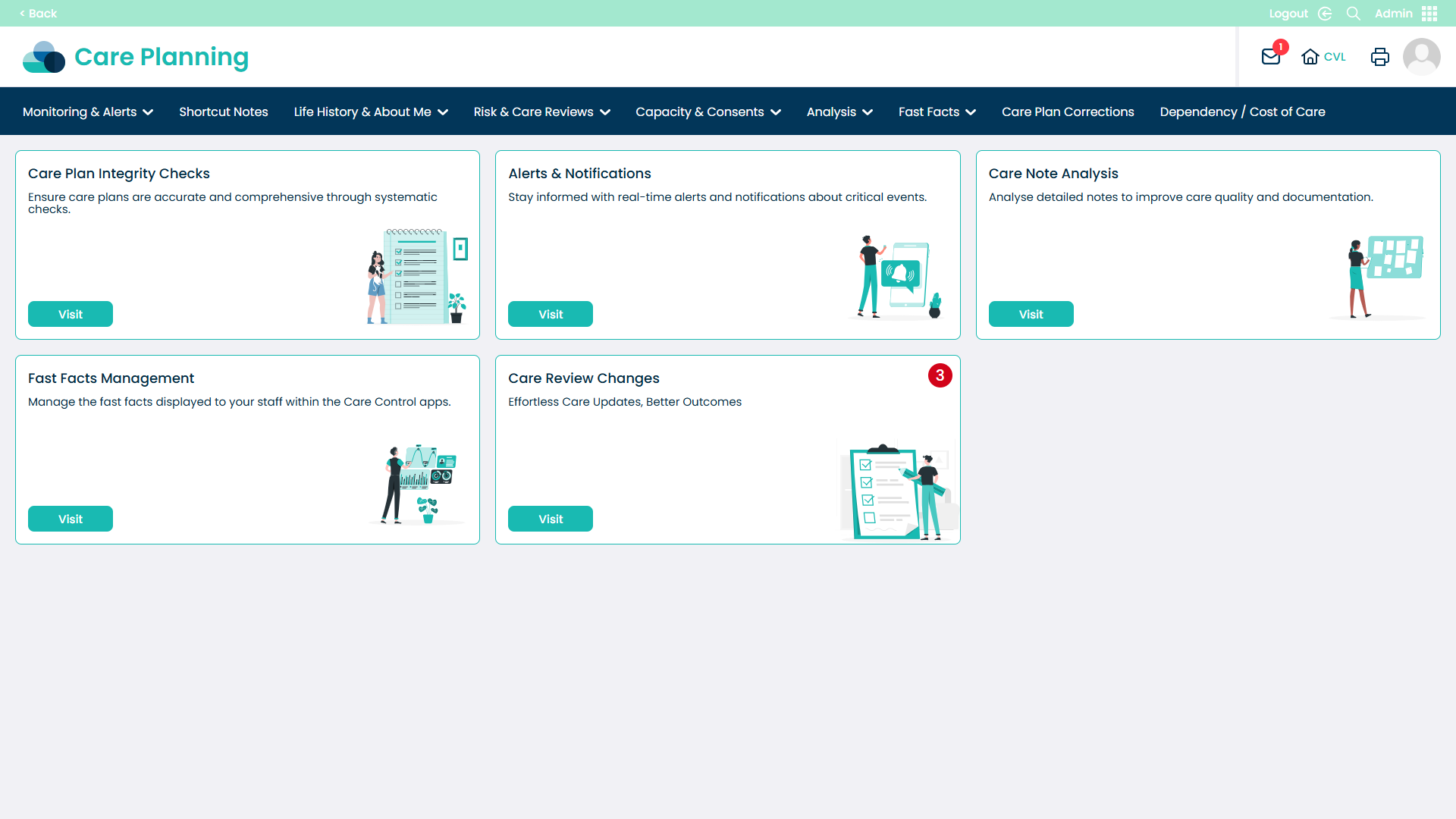 Monitoring and Alerts
